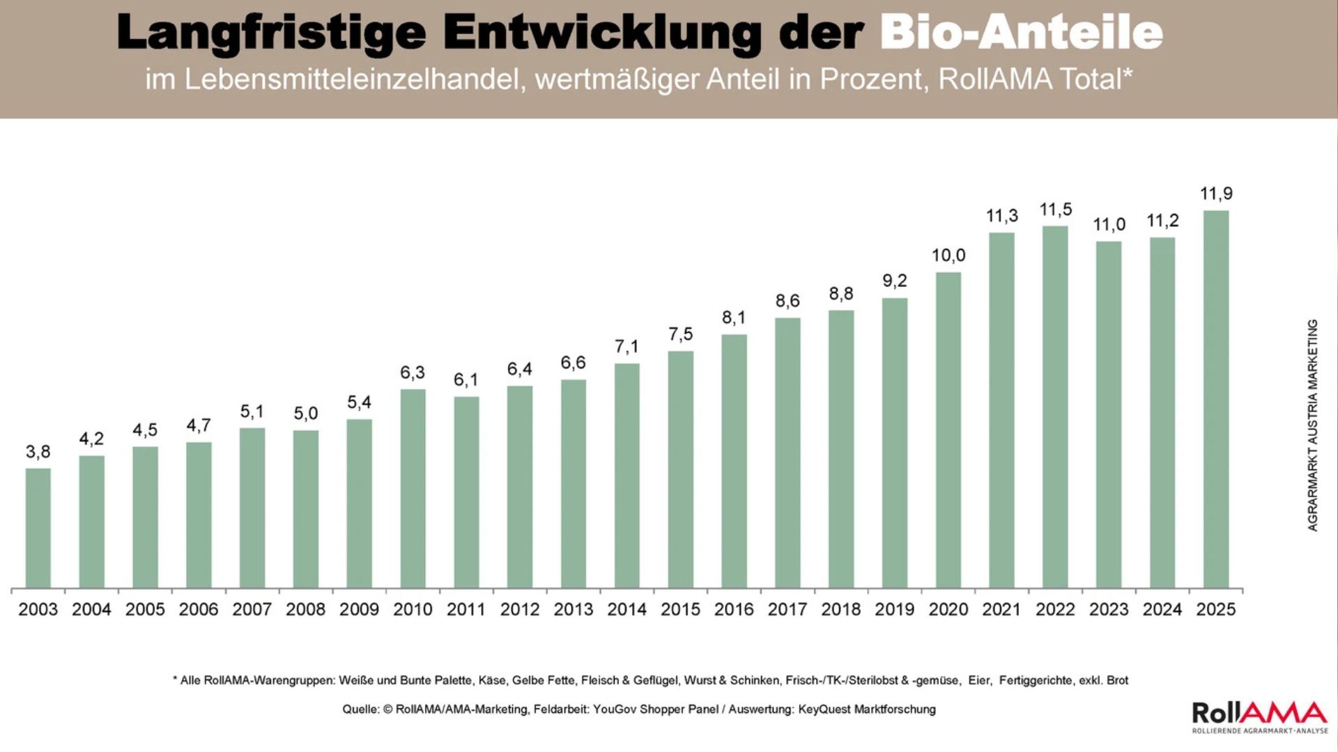 Teaser ARGE – 2026-03-13T074750.525 rollama